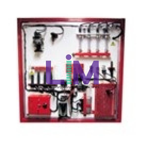 Common Rail Diesel Injection System