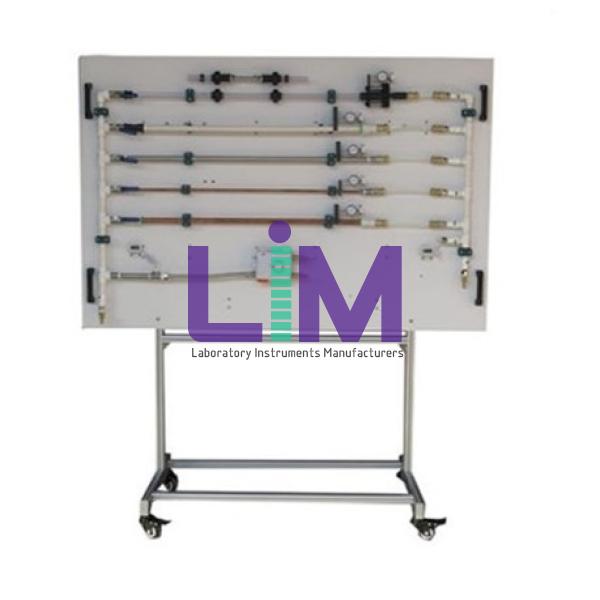 Thermal Expansion Trainer Panel